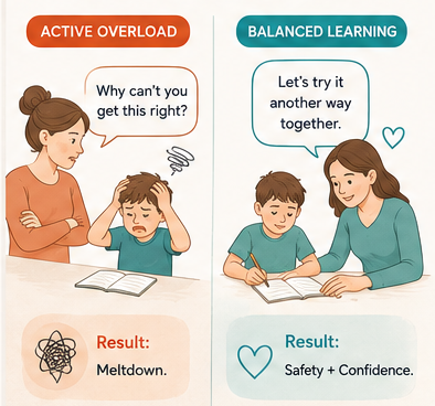 active calm 2